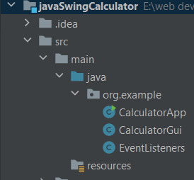 directory structure
